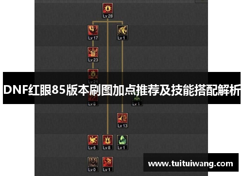DNF红眼85版本刷图加点推荐及技能搭配解析